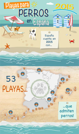 53 playas para ir con tu perro en España